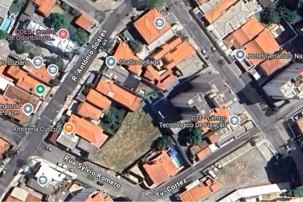 Terreno - Venda - Sorocaba , São Paulo - imagem sylvio romero 7.jpg - 631641004-9