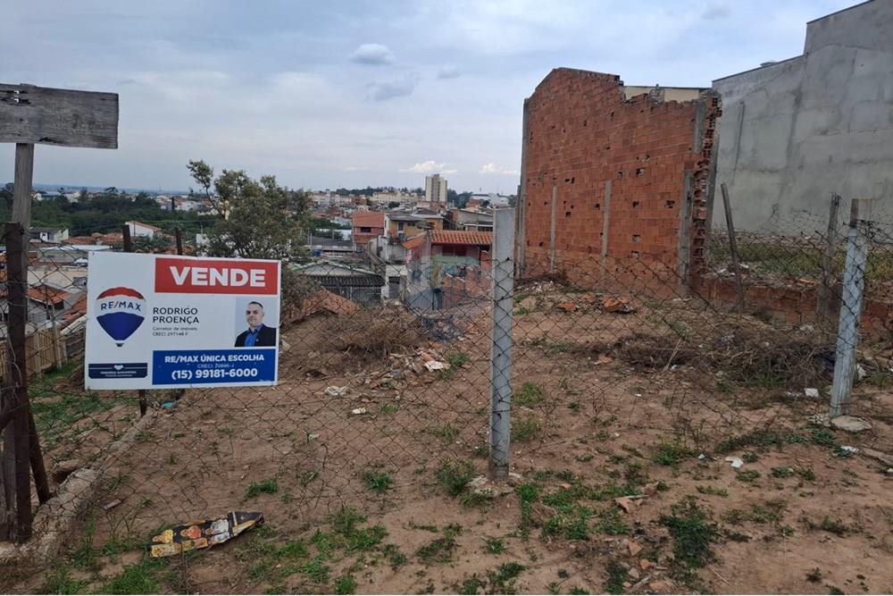 Terreno - Venda - Votorantim , São Paulo - 886ebe3e-4e15-49bf-b426-56d78f57b0be.jpeg - 630591186-25
