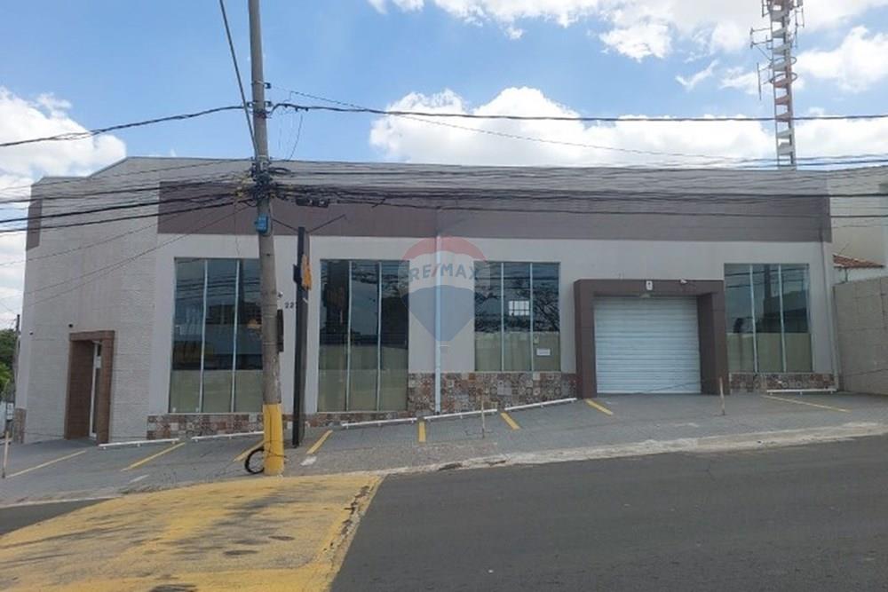 Prédio - Alugar - Sorocaba , São Paulo - 1.jpg - 630601308-112