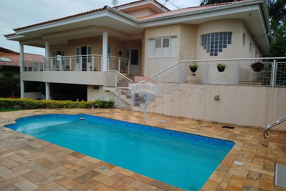 Casa de Condomínio - Alugar - Araçoiaba da Serra , São Paulo - Casa condomínio Aluguel Portal do Sabiá Remax Shmone (1).jpeg - 631581002-90