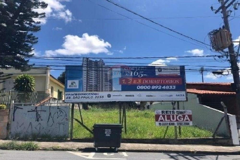 Terreno - Alugar - Sorocaba , São Paulo - terreno.jpg - 630601324-25