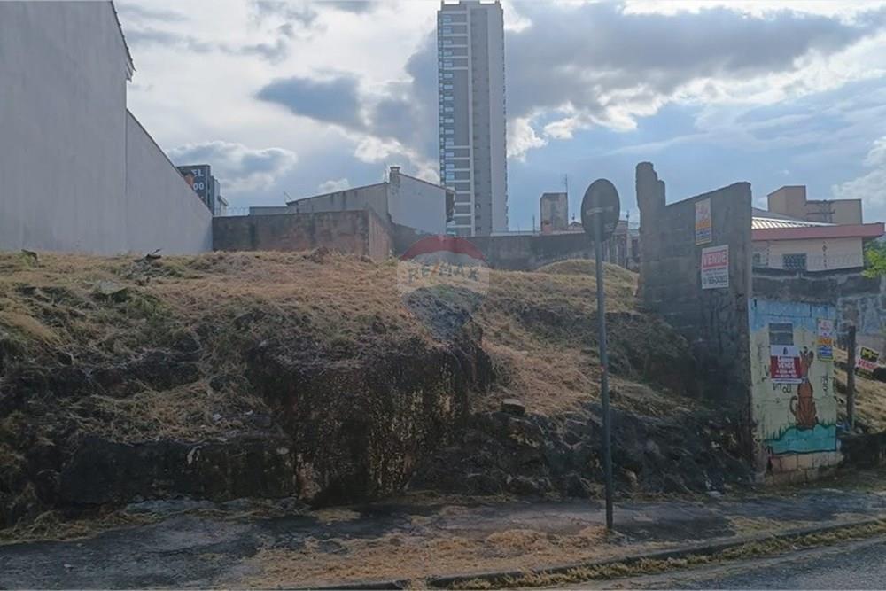 Terreno - Venda - Sorocaba , São Paulo - 5.jpg - 631701010-11