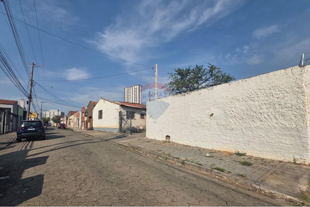 Terreno - Alugar - Sorocaba , São Paulo - 20250919_154451(1).jpg - 630601201-38