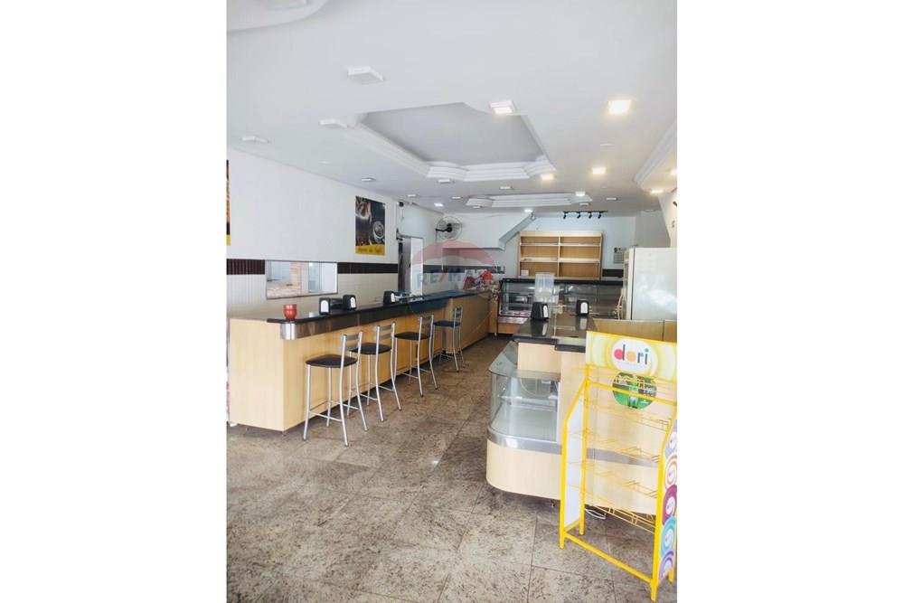 Ponto Comercial - Alugar - Sorocaba , São Paulo - 3d3de1ca-1ca4-4d1d-b67d-668499d42dea.jpg - 630591270-6