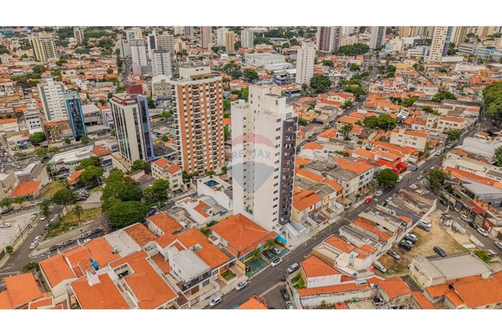 Apartamento - Venda - Sorocaba , São Paulo - DJI_20260223092705_0240_D.jpg - 630601139-66
