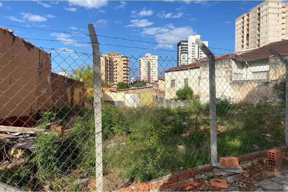 Terreno - Venda - Sorocaba , São Paulo - 4c42a92c-db69-4448-aff4-f78d788a9bb6.jpg - 631181052-172