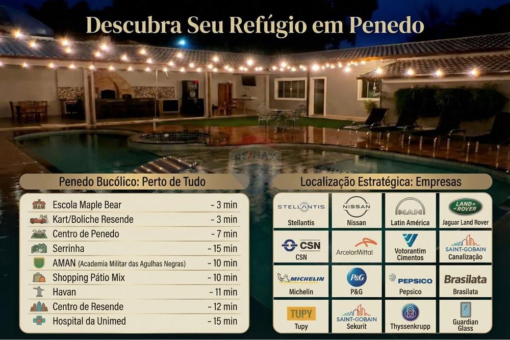 Casa - Venda - Itatiaia , Rio de Janeiro - quadro estrategico 3x2.jpeg - 631761010-2