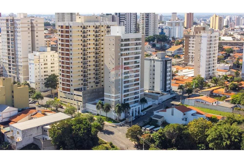 Apartamento - Venda - Sorocaba , São Paulo - DJI_0379.jpg - Fachada - 630601146-17