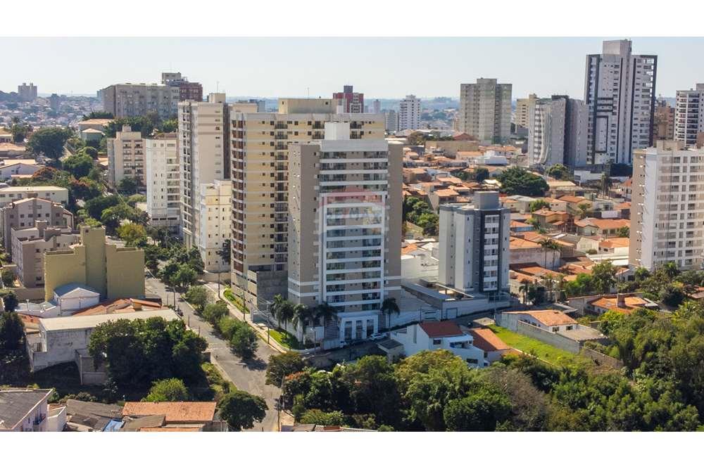 Apartamento - Venda - Sorocaba , São Paulo - DJI_0377.jpg - Fachada - 630601146-17