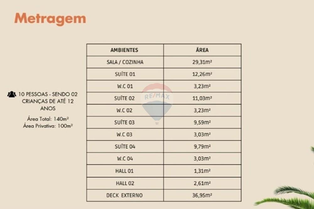 Casa - Venda - Armação dos Búzios , Rio de Janeiro - Metragem_CasaRasa.jpg - 630391120-13