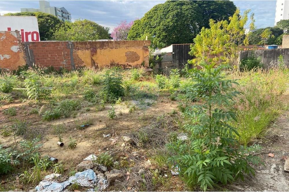 Terreno - Venda - Sorocaba , São Paulo - 4c92f93a-18d9-4dd9-8790-9509b1c86d72.jpg - 631181052-172