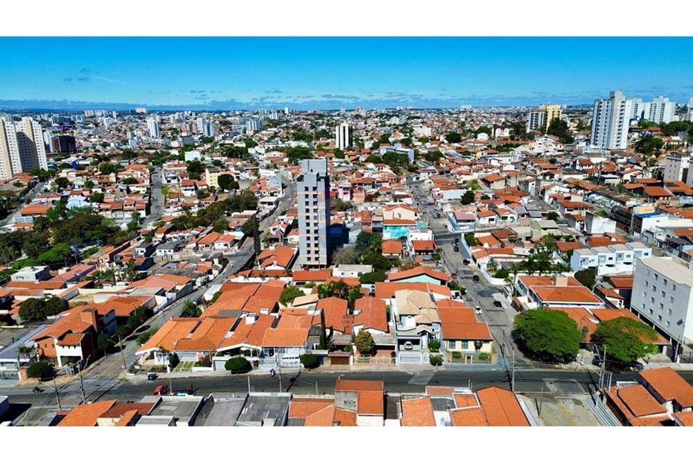 Terreno - Venda - Sorocaba , São Paulo - IMG_5019.JPG - 630591261-1