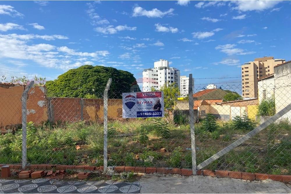 Terreno - Venda - Sorocaba , São Paulo - 82dfdcc1-b4ce-4454-8b9e-dc61013ba97e.jpg - 631181052-172
