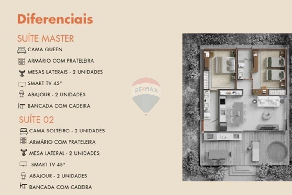 Casa - Venda - Armação dos Búzios , Rio de Janeiro - Difereniciais_CasaCanto.jpg - 630391120-11