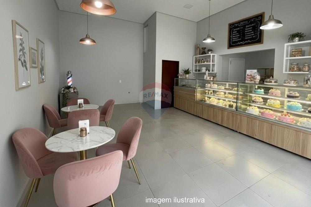 Loja - Alugar - Resende , Rio de Janeiro - Gemini_Generated_Image_6q5vk76q5vk76q5v.jpg - 631761004-4