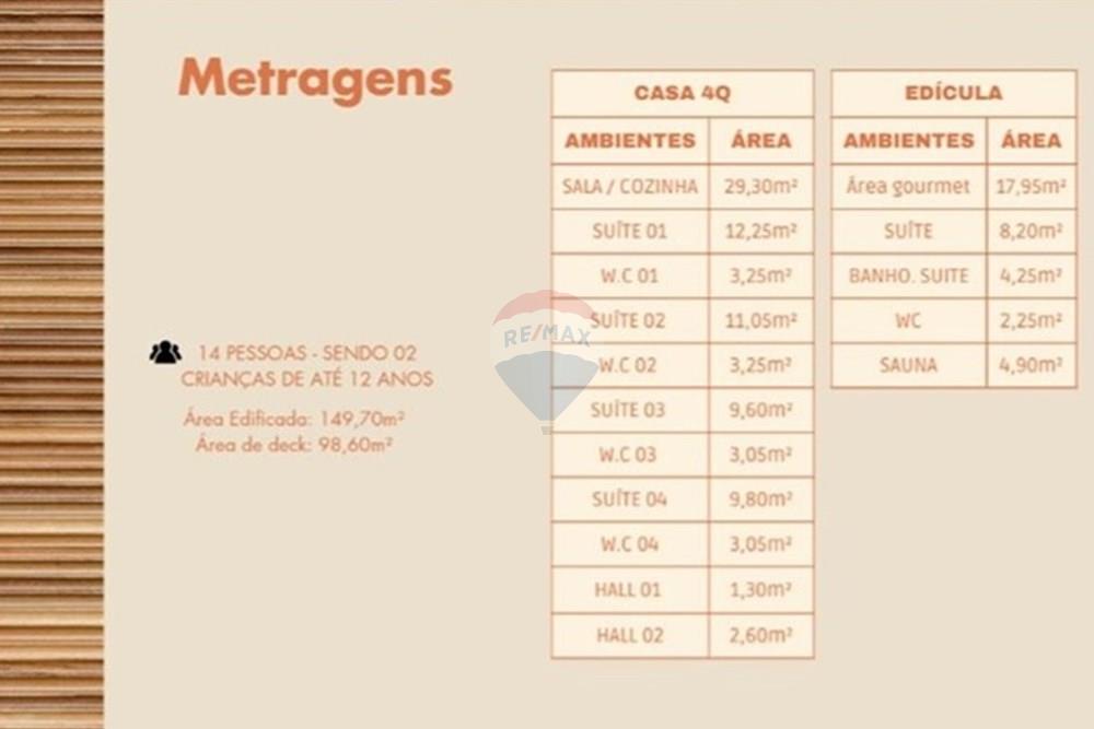 Casa - Venda - Armação dos Búzios , Rio de Janeiro - Metragem_CasaFerradura.jpg - 630391120-11