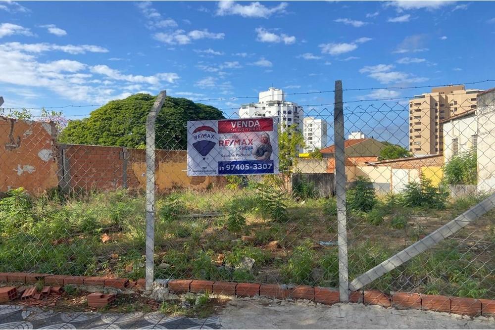 Terreno - Venda - Sorocaba , São Paulo - 5a9d1176-b08a-48a0-9789-0079fa242f95.jpg - 631181052-172