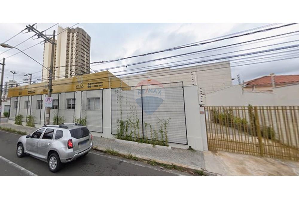 Ponto Comercial/ Loja - Alugar - Sorocaba , São Paulo - WhatsApp Image 2025-09-30 at 18.52.29 (1).jpeg - 630601272-80