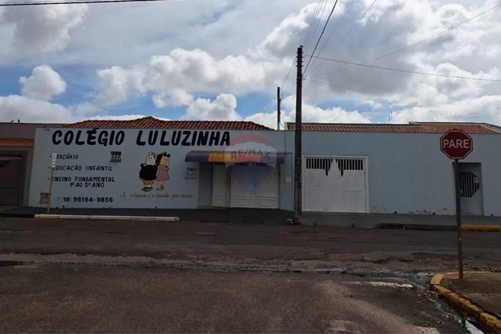 Prédio - Alugar - Araçatuba , São Paulo - 4a8f120b-54ac-49e2-b953-07327c40a19e.jpg - 630541058-23