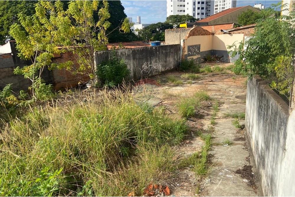 Terreno - Venda - Sorocaba , São Paulo - 1a7471e1-b719-4046-ae21-0d13fb8f58d1.jpg - 631181052-172