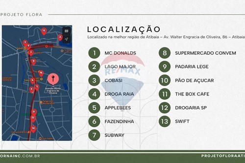 Slider Image Thumbnail