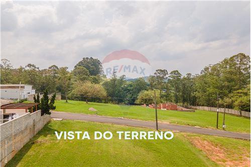 For Sale-Land-Rua guatemala , s/nr  - Condomínio Terras de Santa Teresa , Itupeva , São Paulo , 13295000-690541076-31