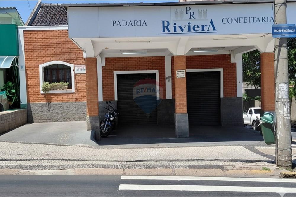 Ponto Comercial - Alugar - Piracicaba , São Paulo - Gemini_Generated_Image_l74fpzl74fpzl74f.jpg - 690781092-10