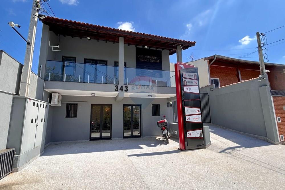 Ponto Comercial - Alugar - Jaguariúna , São Paulo - Fachada_01.jpg - Fachada - 691191002-24