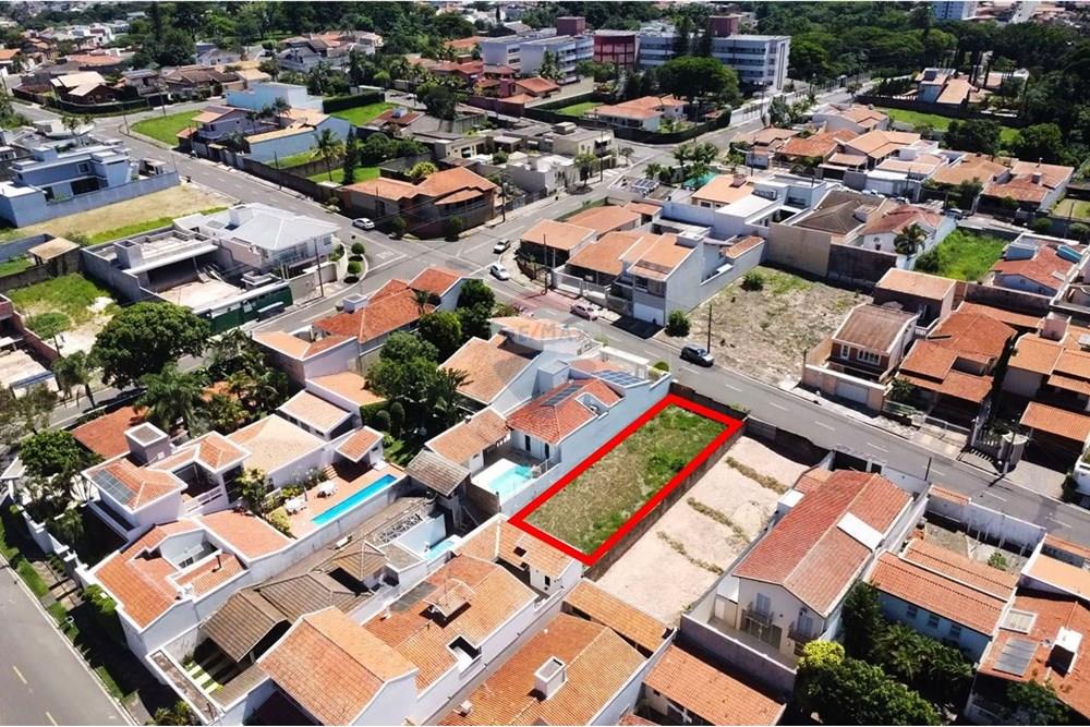 Terreno - Venda - Araras , São Paulo - 12.jpg - 690691107-2