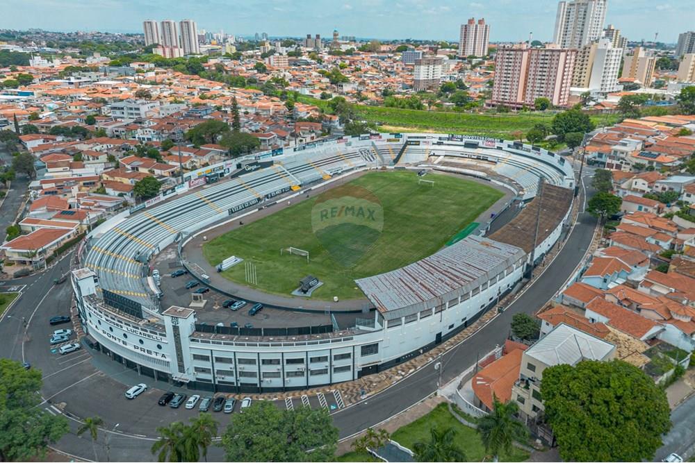Casa Comercial - Venda - Campinas , São Paulo - DJI_0062.jpg - 690941019-93