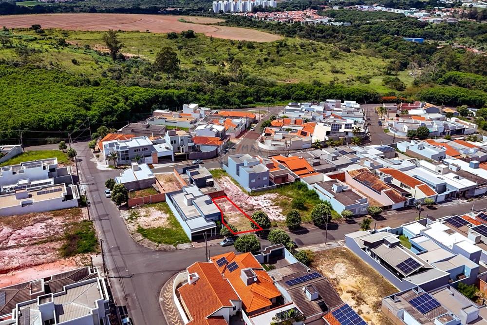 Terreno - Venda - Araras , São Paulo - TRATADA-13 (1).jpg - 690691090-66