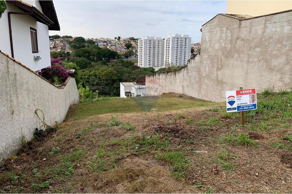 Terreno - Venda - Itatiba , São Paulo - WhatsApp Image 2025-06-24 at 14.15.43 (4).jpeg - 690661026-150
