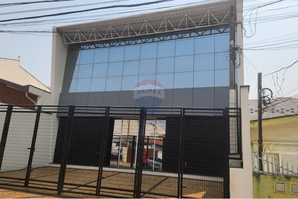 Prédio - Alugar - Campinas , São Paulo - 7.jpeg - 690681014-426