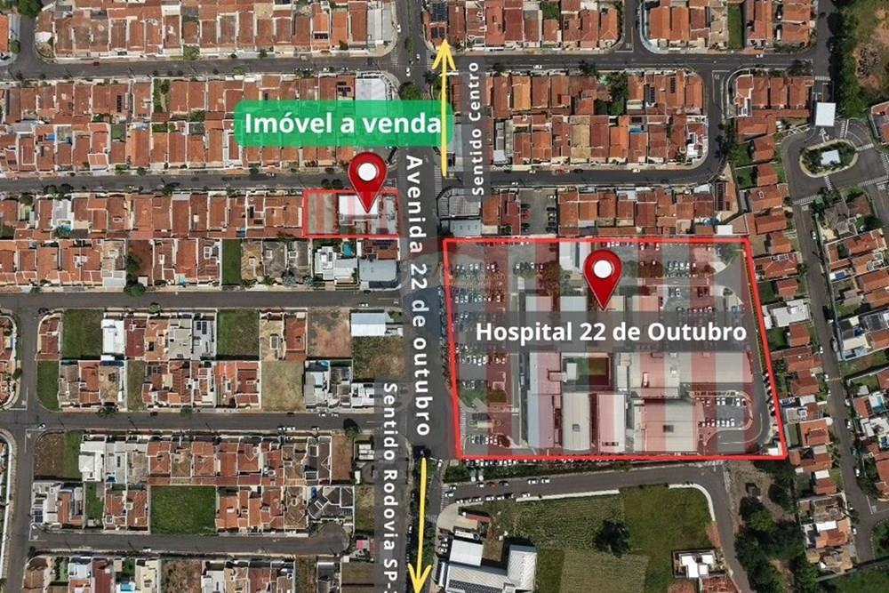 Ponto Comercial - Venda - Mogi Mirim , São Paulo - Hospital 22 de Outubro.jpg - 690521118-225