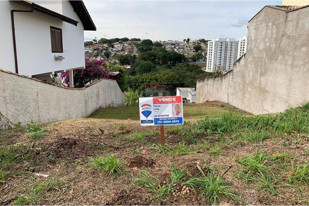 Terreno - Venda - Itatiba , São Paulo - WhatsApp Image 2025-06-24 at 14.15.43 (20).jpeg - 690661026-150