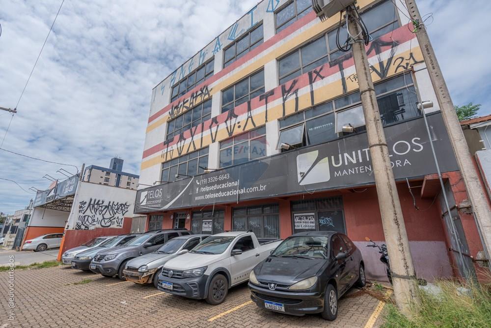 Prédio - Venda - Campinas , São Paulo - EDI00402EDIVO FURTADO SILVA - RG98002306022 SSPCE - JARDIM GUANABARA - LUIZ MORGADO.jpg - 690681015-136