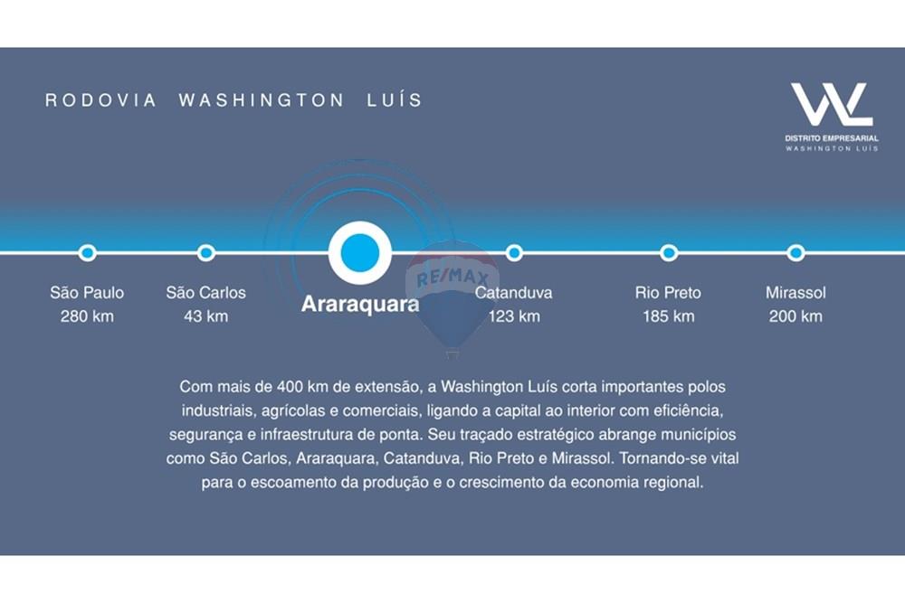 Terreno - Venda - Araraquara , São Paulo - 5.jpg - 690151013-119