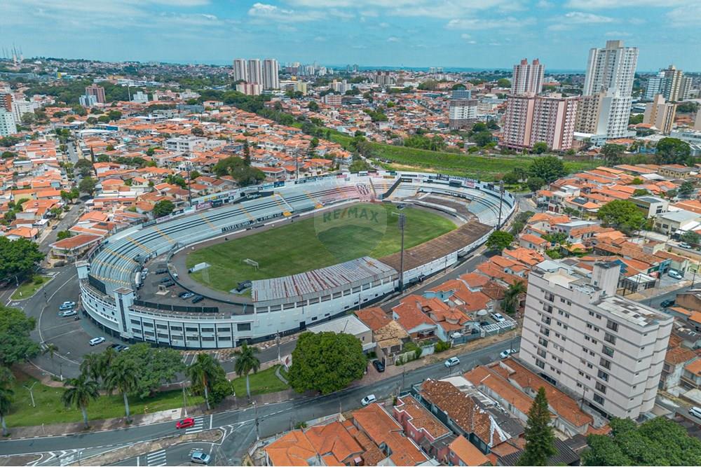 Casa Comercial - Venda - Campinas , São Paulo - DJI_0068.jpg - 690941019-93