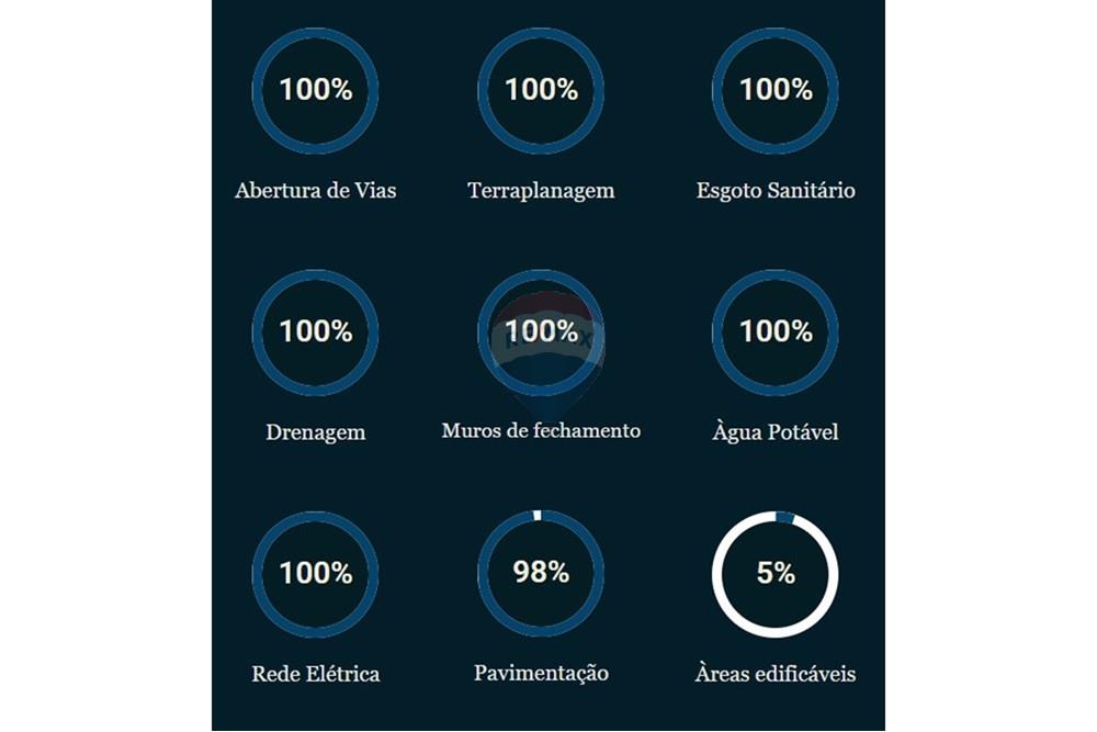 Terreno - Venda - Paulínia , São Paulo - foto11.jpg - 690511143-112