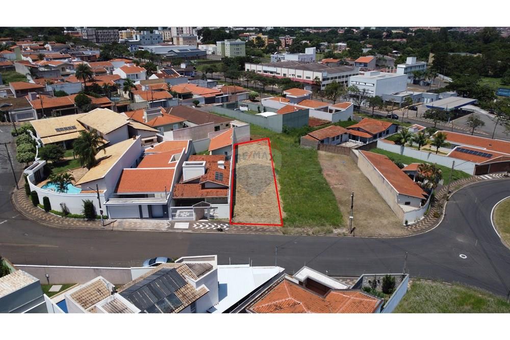 Terreno - Venda - Araras , São Paulo - DJI_0557.JPG - 690691018-85