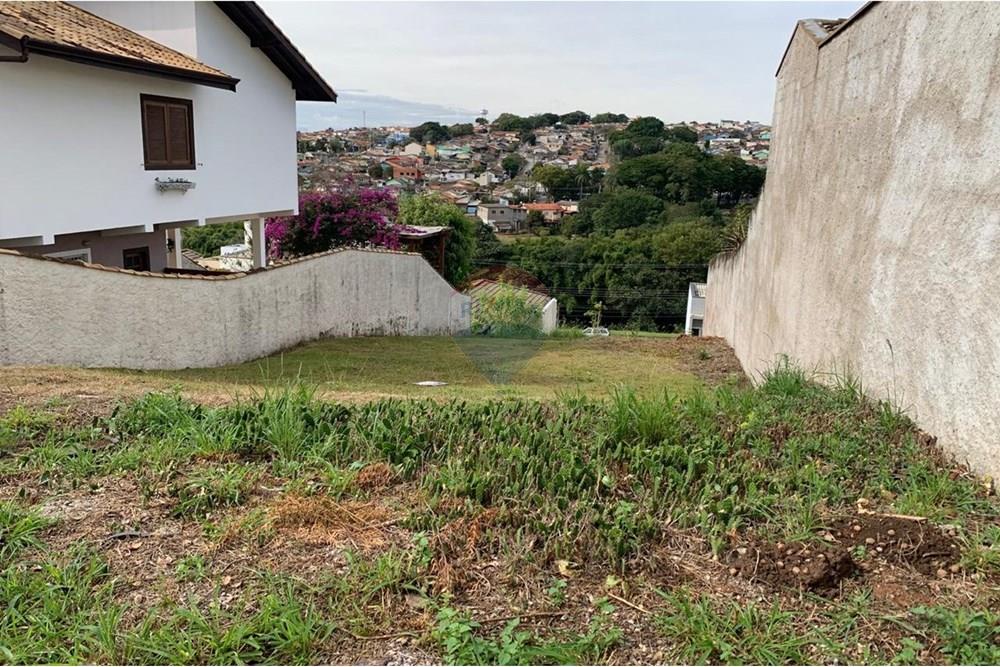 Terreno - Venda - Itatiba , São Paulo - WhatsApp Image 2025-06-24 at 14.15.43 (8).jpeg - 690661026-150