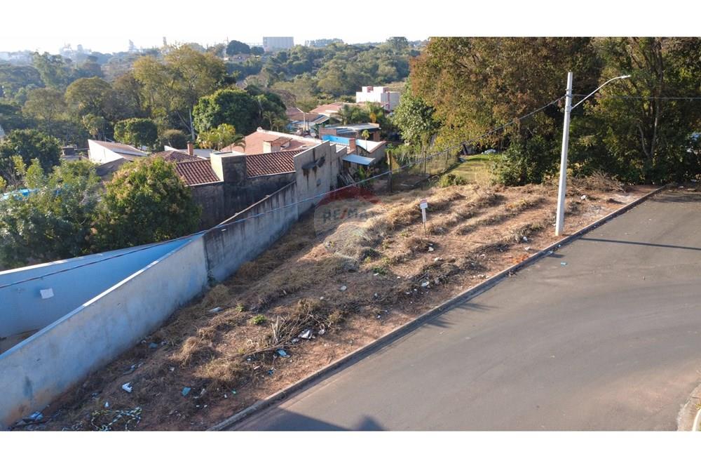 Terreno - Venda - Mogi Guaçu , São Paulo - DJI_0366.JPG - 690521118-158