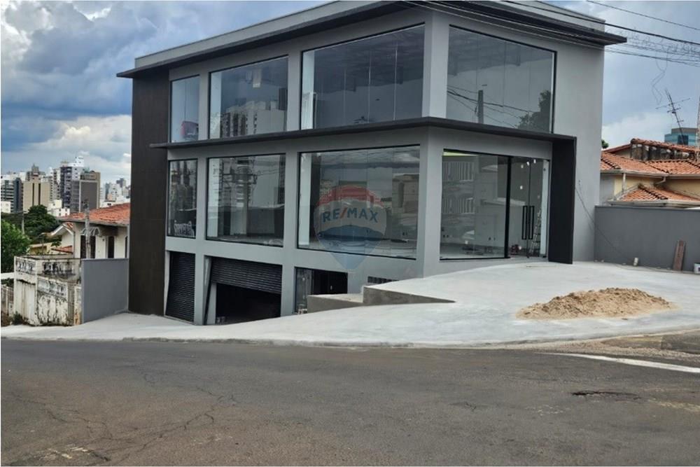 Prédio - Alugar - Campinas , São Paulo - 1.jpg - 690681014-432