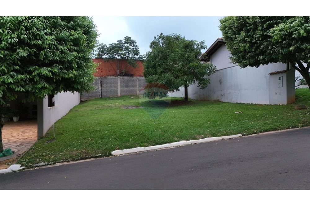 Terreno - Venda - Araras , São Paulo - DJI_20260225101354_0028_D.JPG - 690691082-34