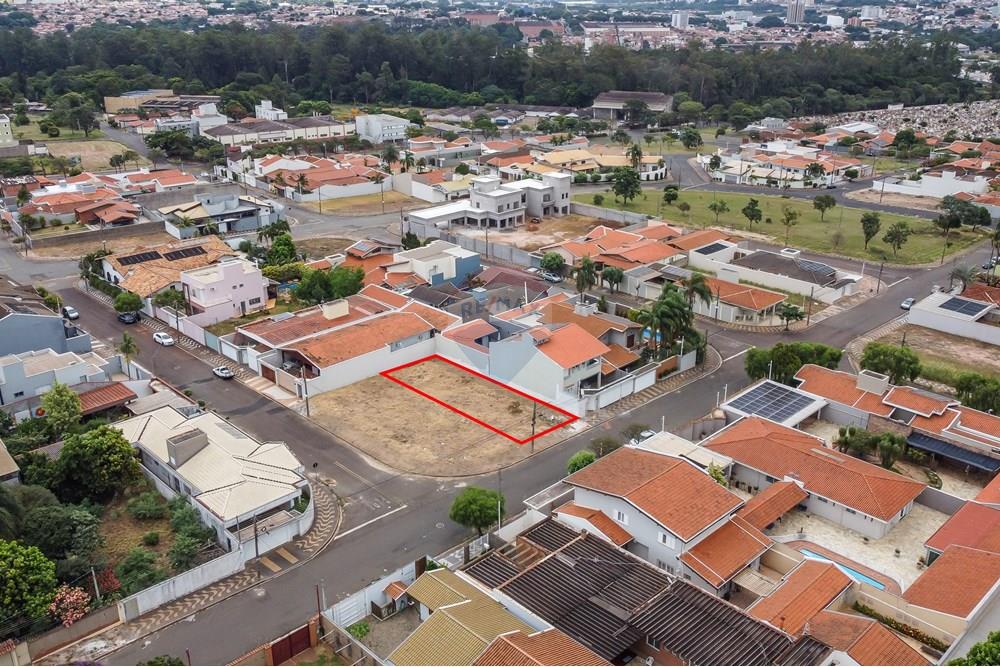 Terreno - Venda - Araras , São Paulo - Terreno David Nasser 360 m2 -1.jpg - 690691052-57