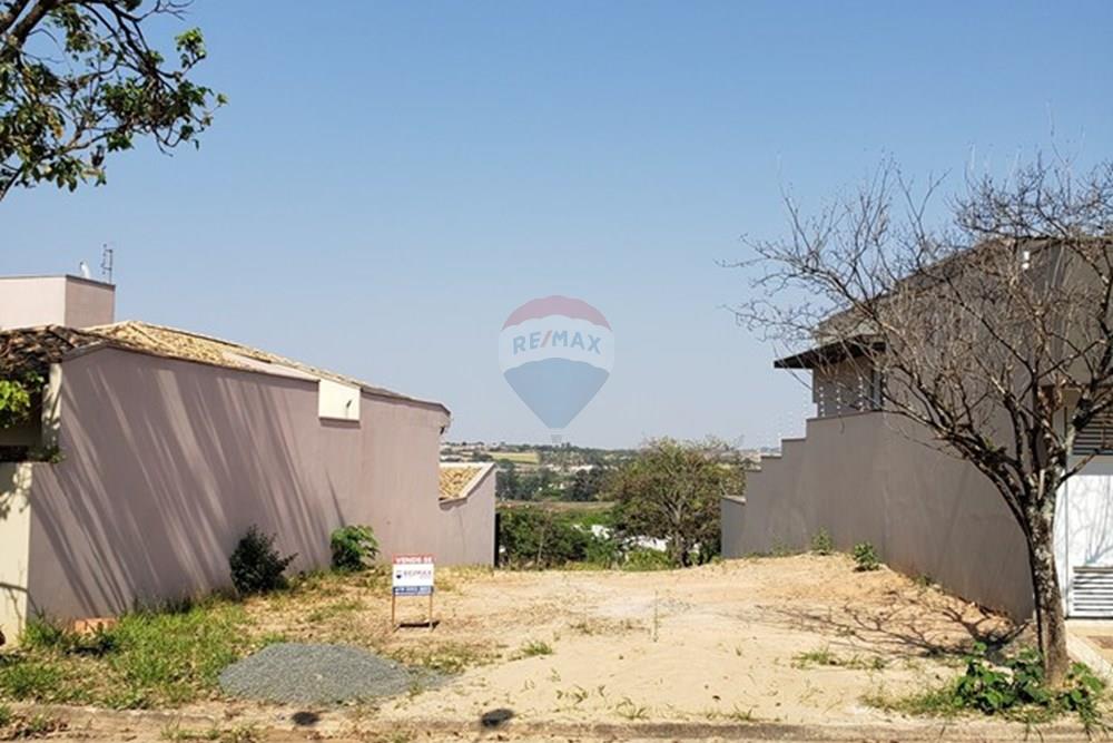 Terreno - Venda - Araras , São Paulo - 20210930_092747.jpg - 690691035-341