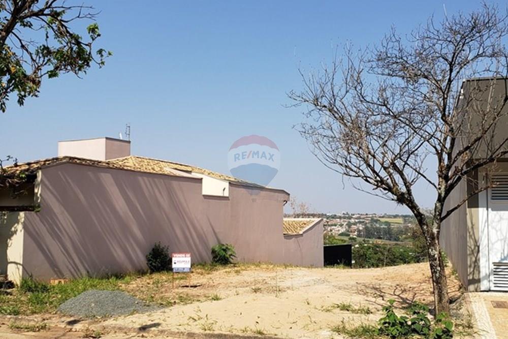 Terreno - Venda - Araras , São Paulo - 20210930_092728.jpg - 690691035-341