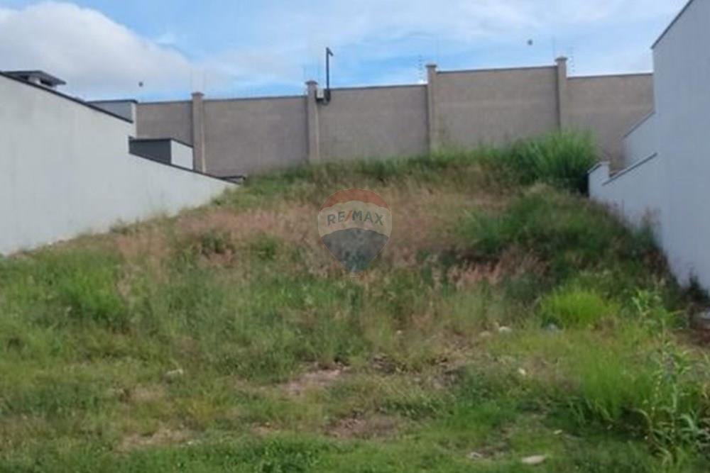 Terreno - Venda - Piracicaba , São Paulo - 6 - 690781011-463
