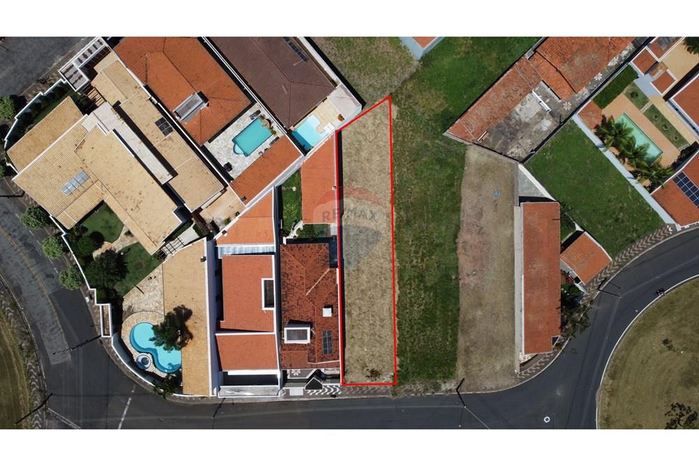 Terreno - Venda - Araras , São Paulo - DJI_0570.JPG - 690691018-85