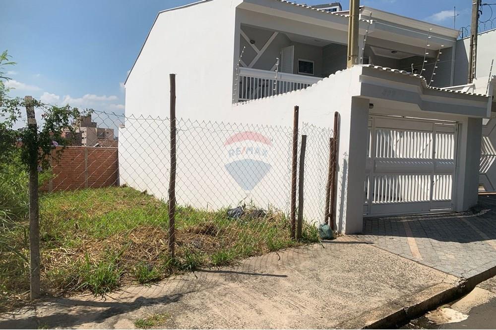 Terreno - Venda - Piracicaba , São Paulo - NA2.jpg - 690781102-56